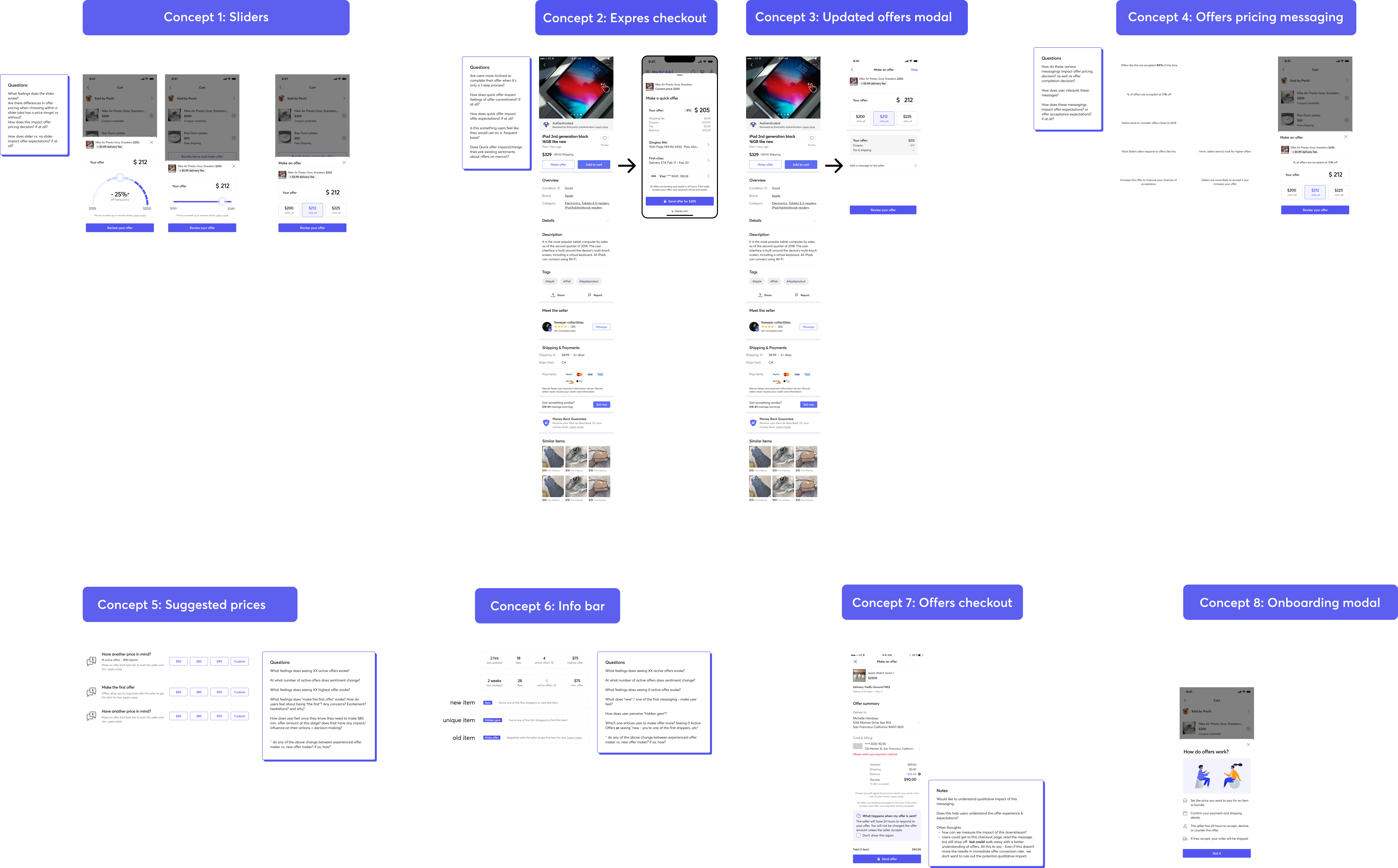 Concept testing results showing user feedback on design solutions